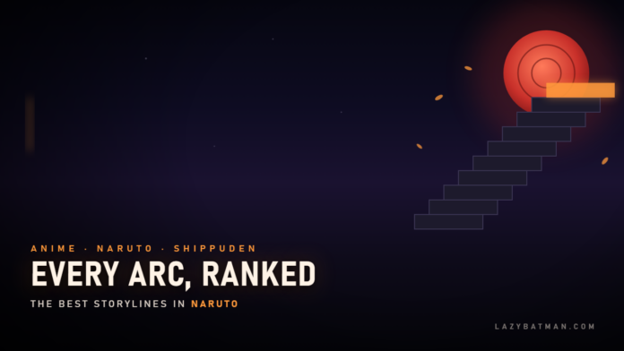 Naruto arcs ranked featured image: stone steps climbing toward a red moon, the top step glowing orange